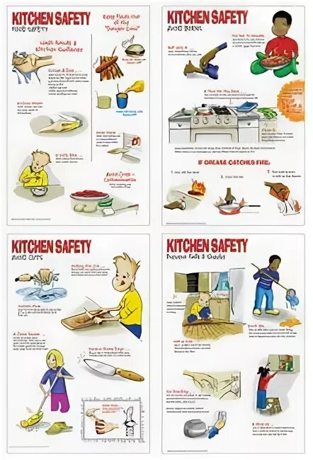 Be safe in the kitchen. Be safe in the Kitchen Постер. Безопасность на кухне плакат на английском. Плакат безопасность на кухне. Правила безопасности на кухне на английском.