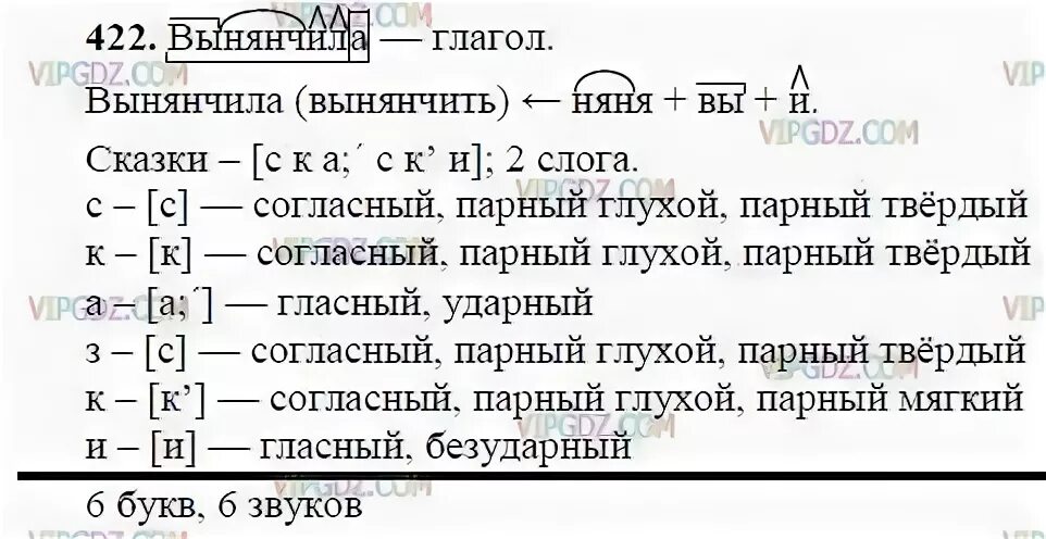 Русский язык 2 класс 81 упр 141. Русский язык 2 класс 81 упр 141