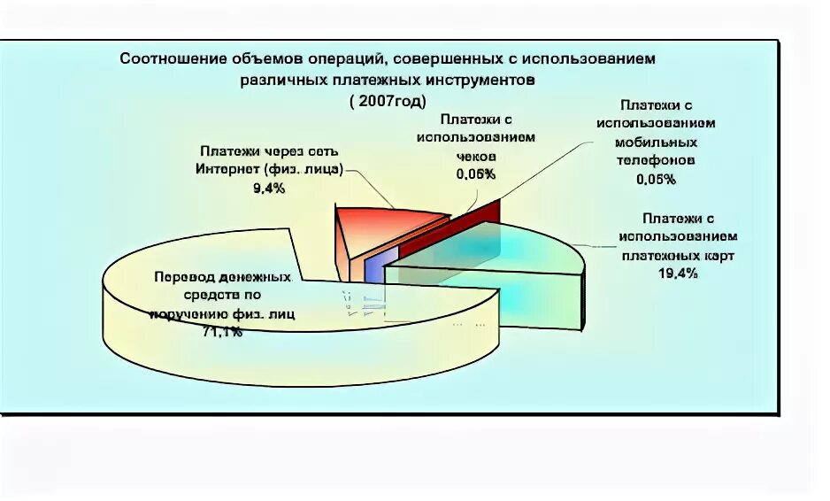 Формирование сукцессивного анализа и синтеза. Сукцессивного анализа и синтеза. Задание на логические операции для дошкольников. Упражнение для развития самоконтроля у детей дошкольников. Задание на синтез для дошкольников.