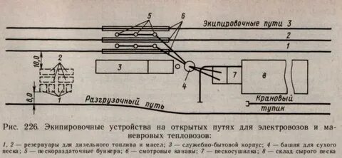 Считающее устройство