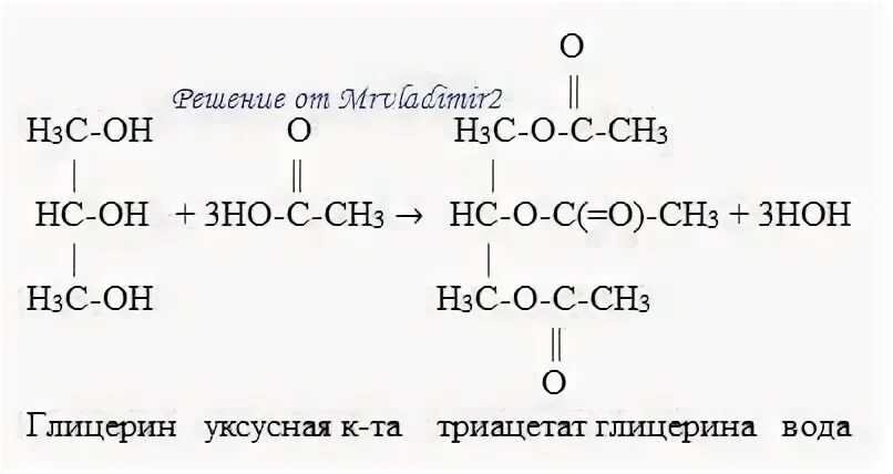 Метанол б глицерин в уксусная кислота