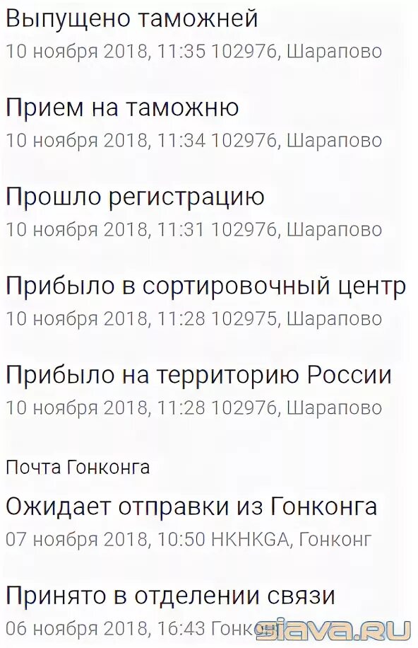 Вакансии шарапово. Выпущено таможней. Выпущено таможней в Шарапово. Шарапово таможня. Шарапово Выпущено таможней сколько ждать.