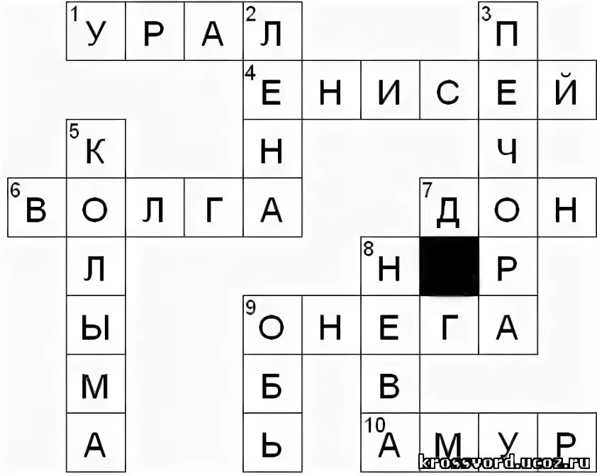 Кроссворд реки России. Кроссворд по географии реки. Кроссворд про реки. Кроссворд по теме реки. Ответы на кроссворд озера