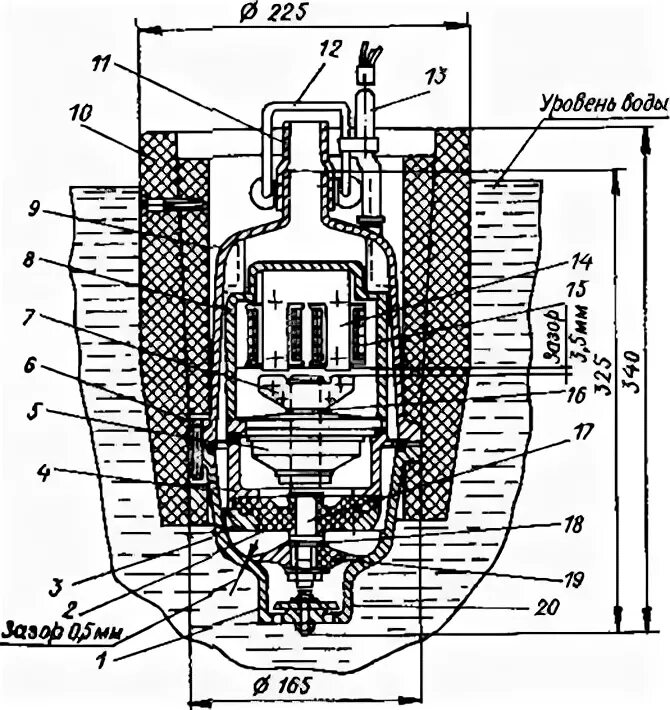 Вибрационный насос нэб-1/20. Вибрационный насос нэб 1/20 для колодца. Вибрационный насос схема. Регулировочные зазоры вибрационный насос.