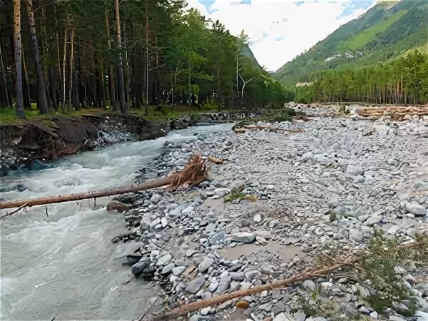 Сель в ялте 2021. Река сель. Сель в манжероке июль2023г. Река сель. Река кепша сочи.