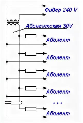 радиоточка схема электрическая. какое напряжение в радиоточке. приемник радиоточка схема. какой линейное напряжение в 220. согласующий трансформатор для радиоточки.