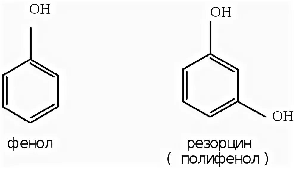 Фенол название группы. Фенолы и полифенолы. Полифенолы классификация. Классификация полифенолов. Полифенолы формула.