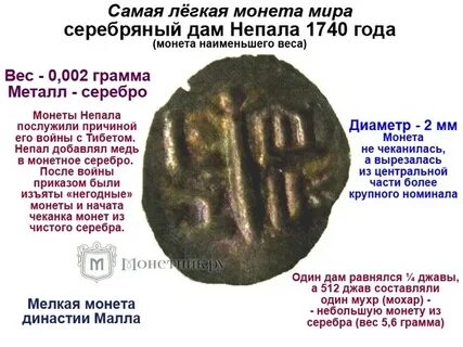 Самая легкая монета