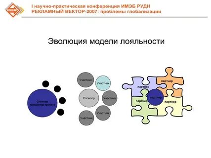 Как получить лояльный участник