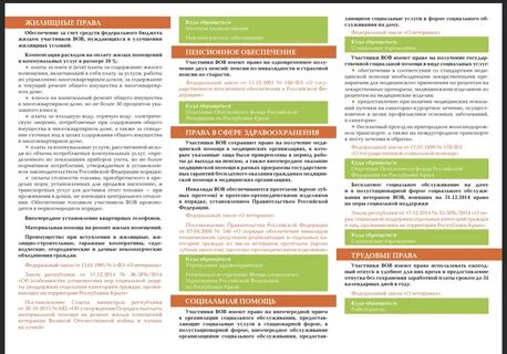Закон о социальной поддержке ветеранов труда