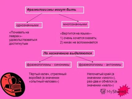 Не мог не мочь фразеологизм