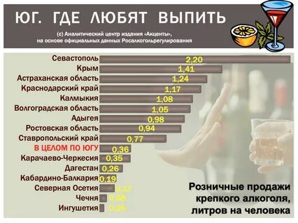 Где напиться
