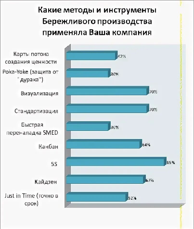 Изготовление контрольных работ. Изготовление контрольных работ
