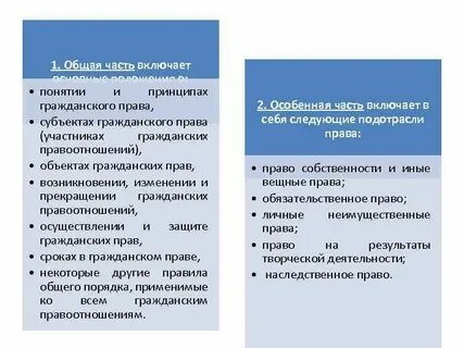 Москва общее право