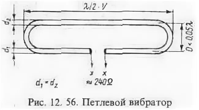 Чем отличаются вибраторы. Петля Пистолькорса на 145 МГЦ. Вибраторная антенна схема. Антенна петля Пистолькорса. Петлевые вибраторные антенны на 433 МГЦ.