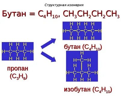 Бутан хим