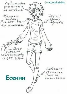 Есенин тип соционика есенин типа