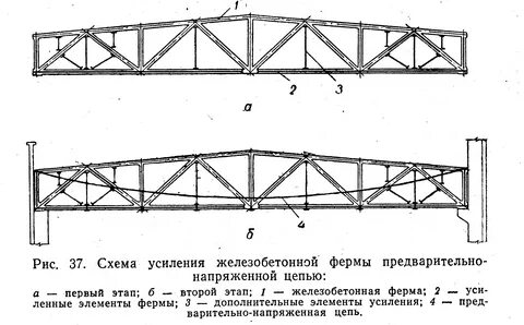 Конструкция в том числе