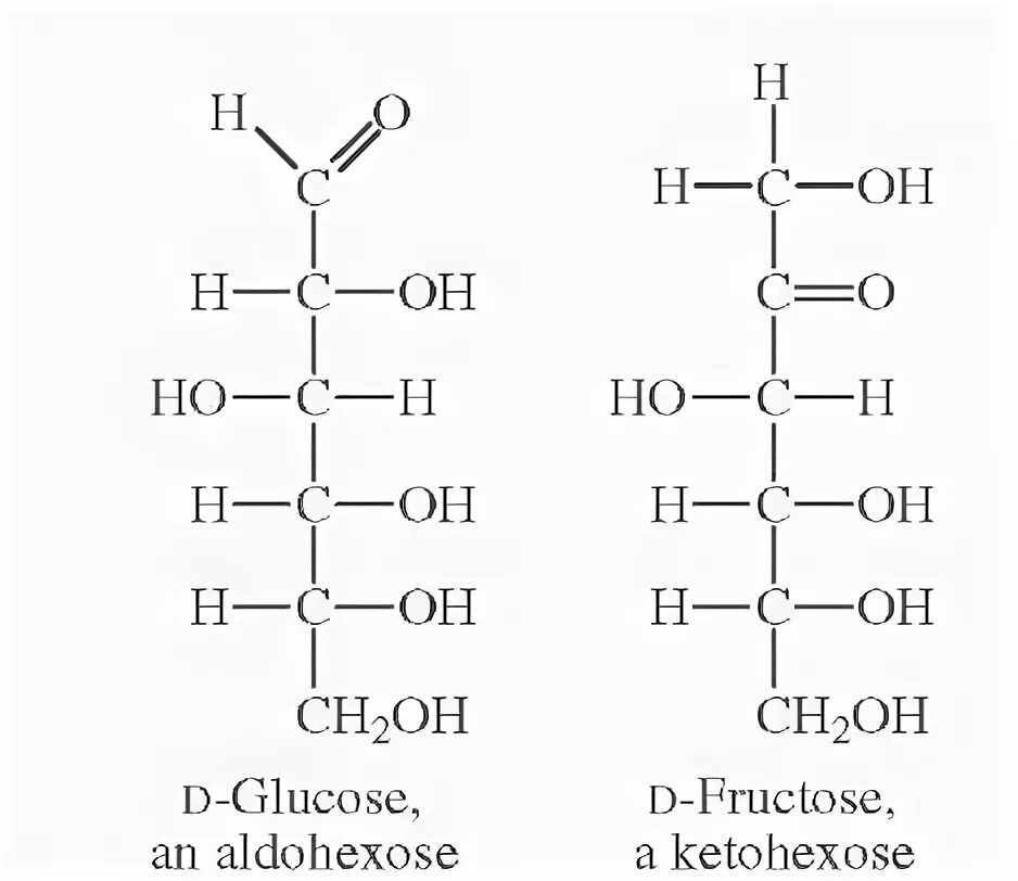 Гидролизу подвергается глюкоза рибоза целлюлоза. D фруктоза формула. L фруктоза. Фруктоза и вода. Фруктоза функциональная группа.