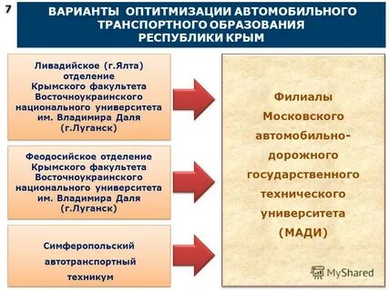 Образование российского университета транспорта