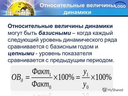 Цепная величина динамики