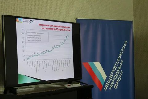 Грант система