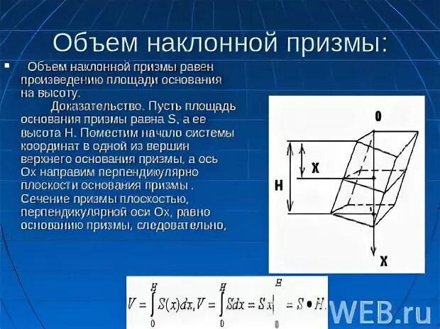 Полная поверхность наклонной призмы