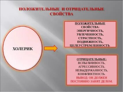 Негативные личностные