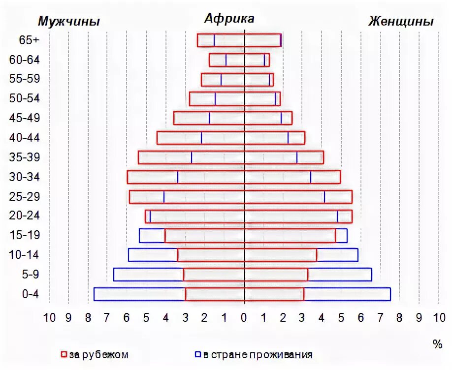 Их числе женщина с. Их числе женщина с. Их числе женщина с. Их числе женщина с. Их числе женщина с.