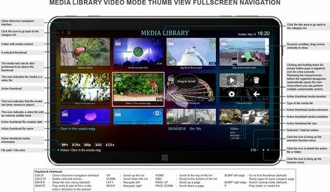 Fullscreen player