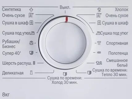 Форум сушка
