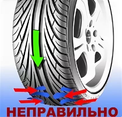 Колесо направлению как правильно установить на автомобиль