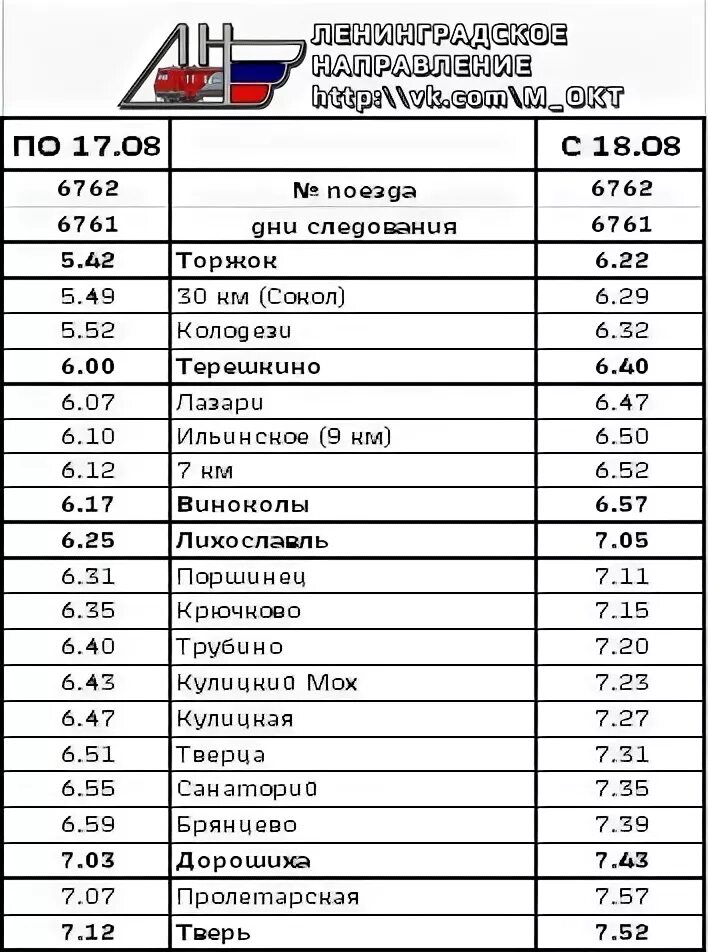 Расписание электричек калашникова тверь с изменением