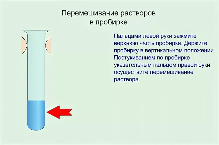 Лабораторная работа по химии. Правила техники безопасности в химической лаборатории. Синяя жидкость в пробирке. Метод разведения коха. Правила смешивания в пробирке.