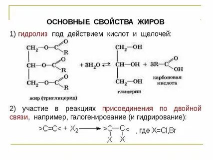 Гидролиз свойства
