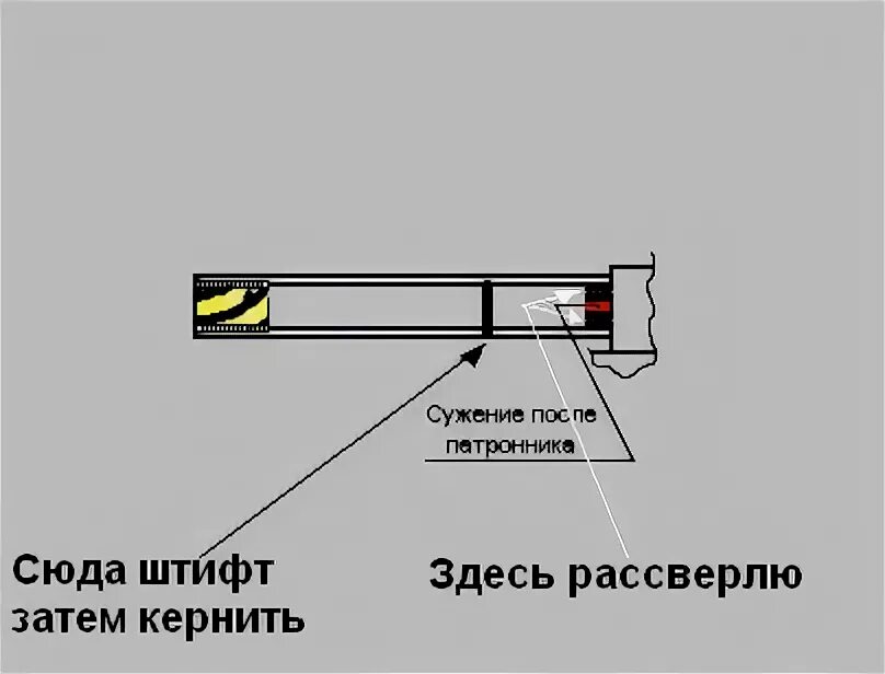Как выбить штифт. Как выбить штифт