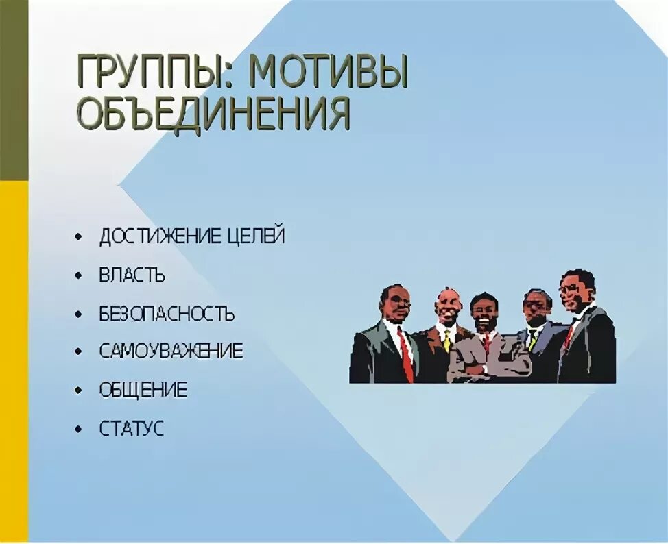 1 группа мотивации. Мотивы объединения людей в группы. Мотив Ассоциация. Мотивы объединяются в незаконченные построения. Мотивы объединяются в незаконченные построения ответ кратко.