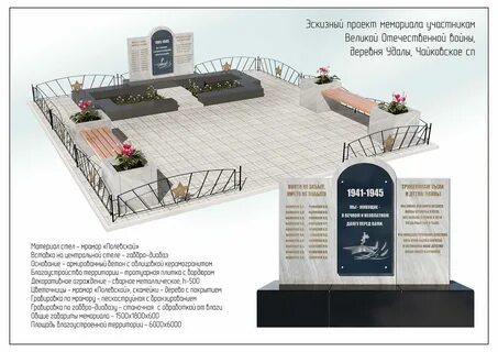 Инициативный проект памятник