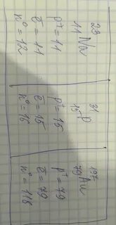 Определите число протонов в атоме натрия