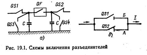 Линейное включение