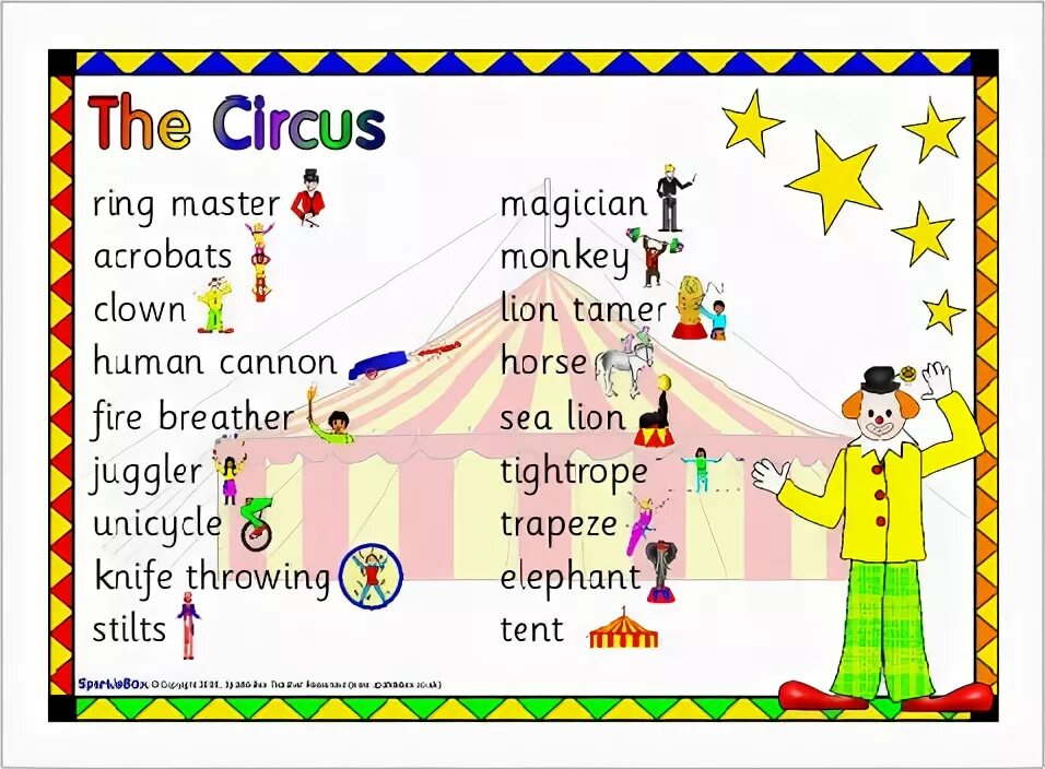 Слово цирк на английском. Тема по английскому языку в цирке. Английские слова по теме цирк. Тема цирк на английском языке. Английские слова на тему цирк.