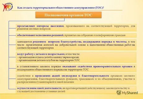 Интересы населения представляют