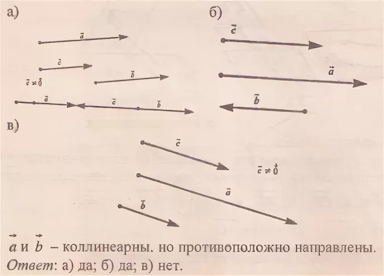 векторы равны если. справедливо ли утверждение два вектора. коллинеарны между собой). теорема о разности векторов. справедливо ли утверждение два вектора.