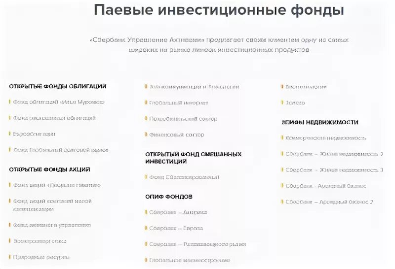 Пифы сбербанка доходность. Паевые фонды сбербанк. Паевые инвестиции сбербанк. Пифы сбербанка. Сбербанк инвестиции пиф.