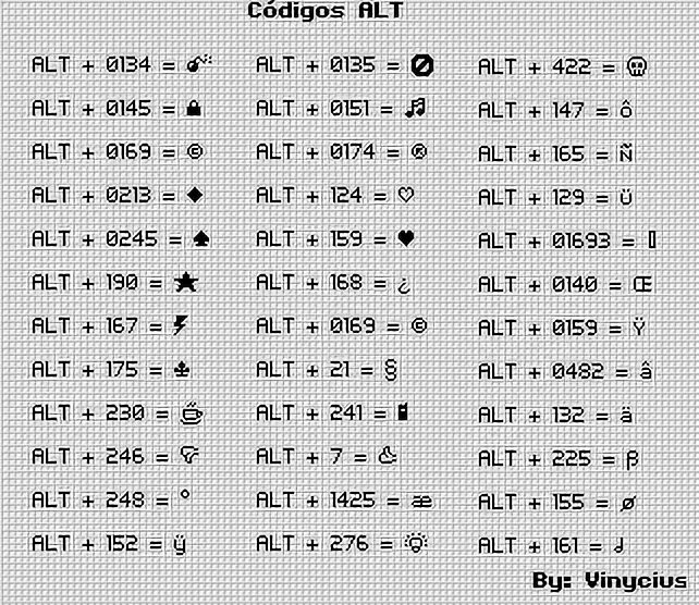 Таблица Альт кодов. Символы через alt. Значки через Альт. Галочка alt код.