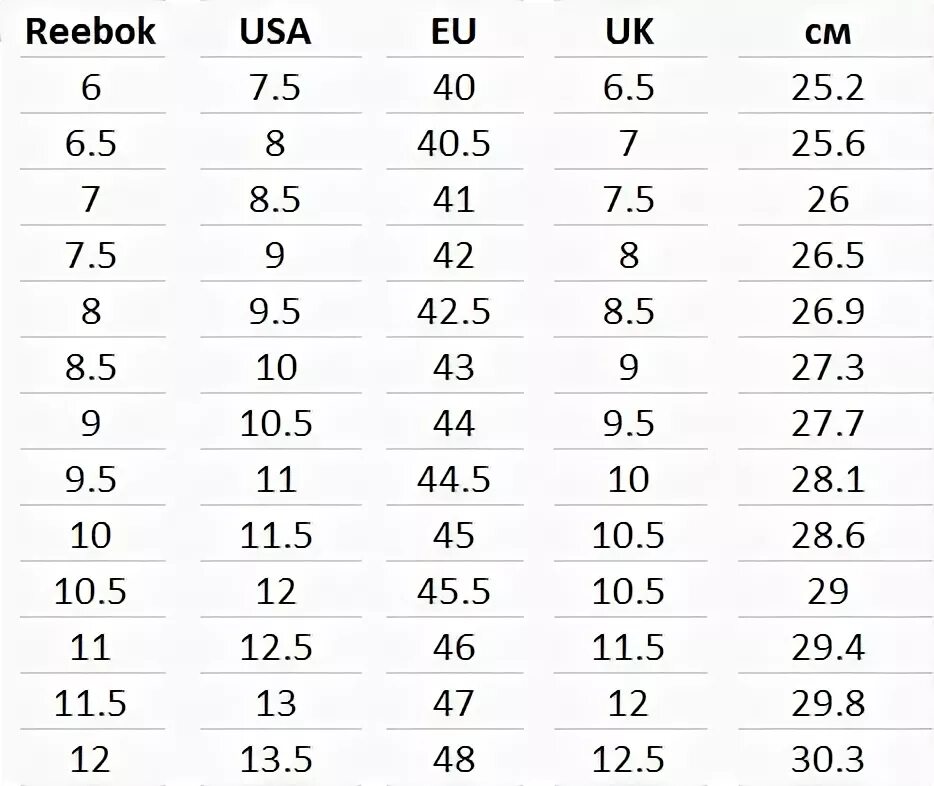 Рибок размеры мужские. Reebok кроссовки Размерная сетка. Размерный ряд рибок обувь. Reebok 2x Размерная сетка женщины. Размеры кроссовок Reebok.