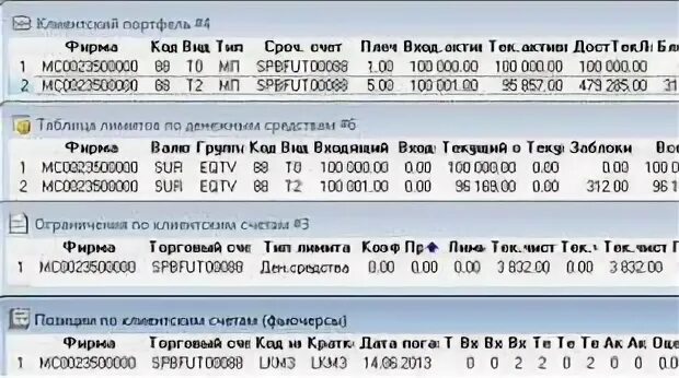 Трехтарифный счетчик т1 т2 т3. Тарифы т1 т2 т3 пик полупик. T+2 режим торгов. Т1 т2 т3 в счетчике пик полупик ночь. Т1 т2 т3 время