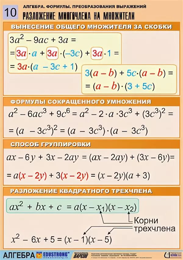 Таблица многочленов. Основные формулы Алгебра 7 класс. Формулы по алгебре 7 класс Мерзляк. Формулы по алгебре 7 класс таблица. Формулы по алгебре за 7 класс.