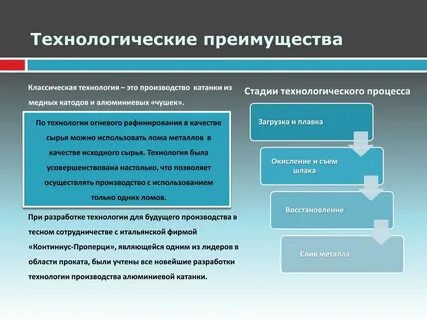 Технологическое преимущество