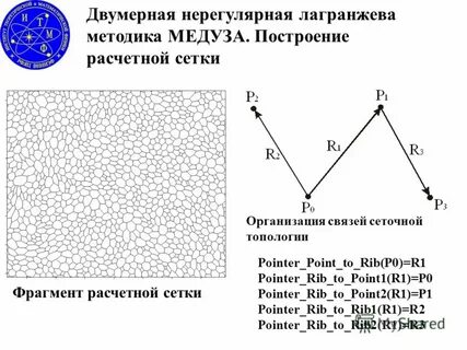 Нерегулярные действия